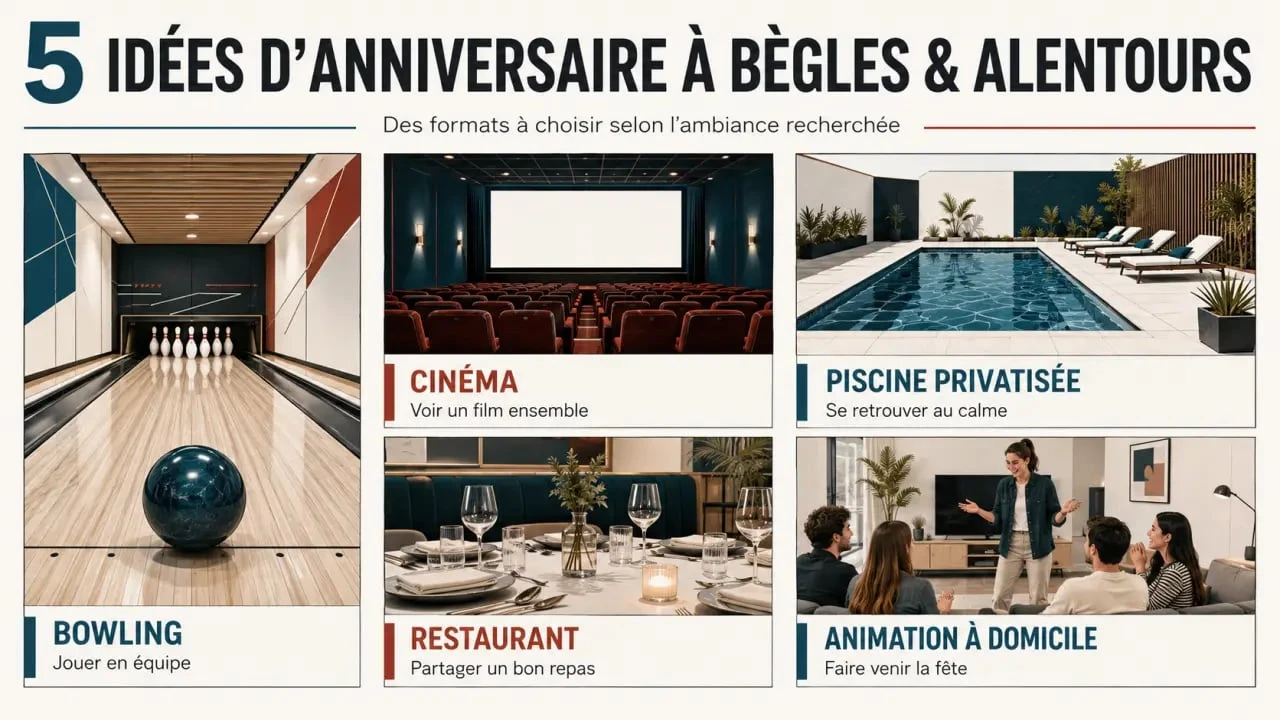 Idées d’anniversaires à Bègles : bowling, cinéma, piscine, restaurant et animation à domicile